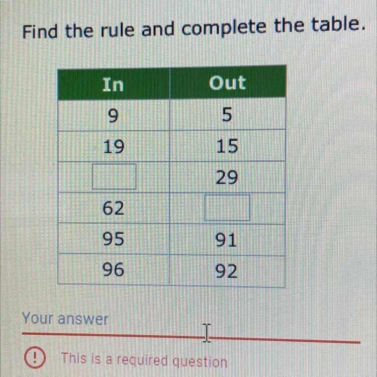 Find the rule and complete the table-example-1