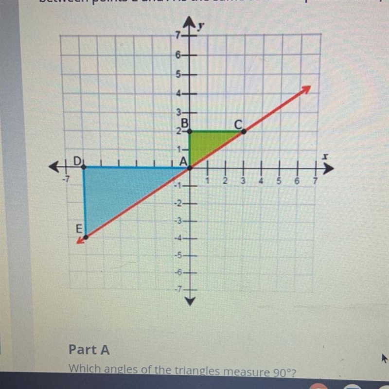 Plsssss 50 pt pleaseeeeee On the graph, two right triangles have the line as the hypotenuse-example-1