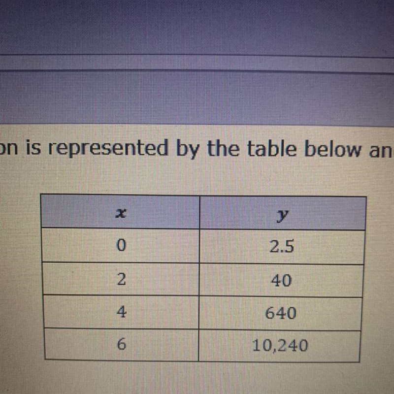 Is this linear or exponential?-example-1