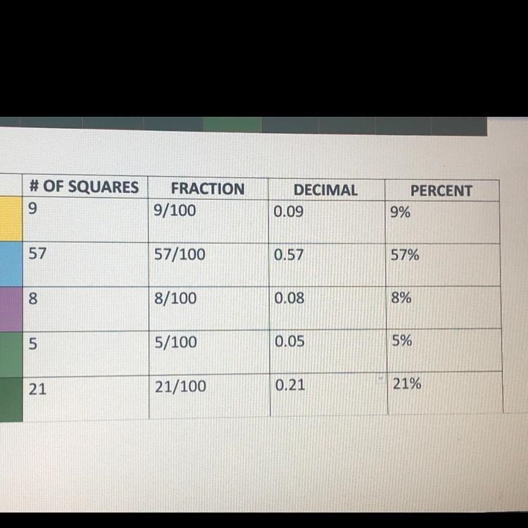 Can someone tell me if this is correct?-example-1