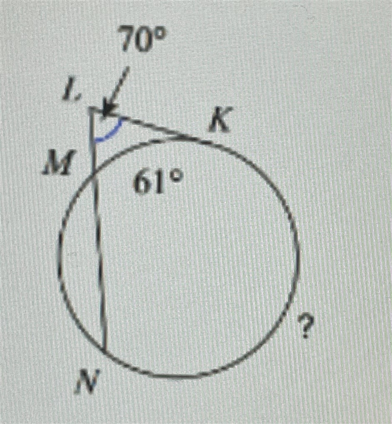 Find the measure of the missing arc KN labeled on the graph. Show all your work that-example-1