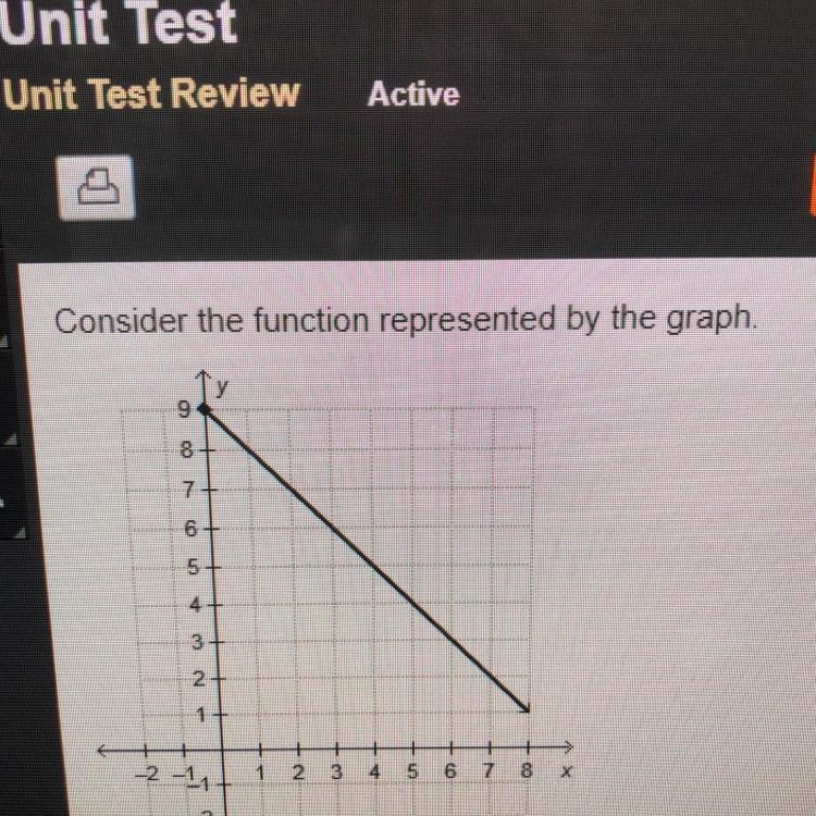 What is the domain of this function? O x>0 O x O {x|o < x <8) O x <0x-example-1