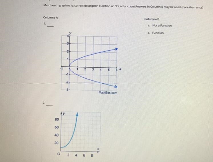 Function or not a function-example-1