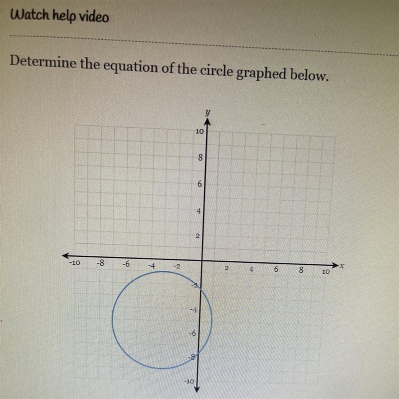 Determine the equation of the circle graphed below . ( help pleasee )-example-1