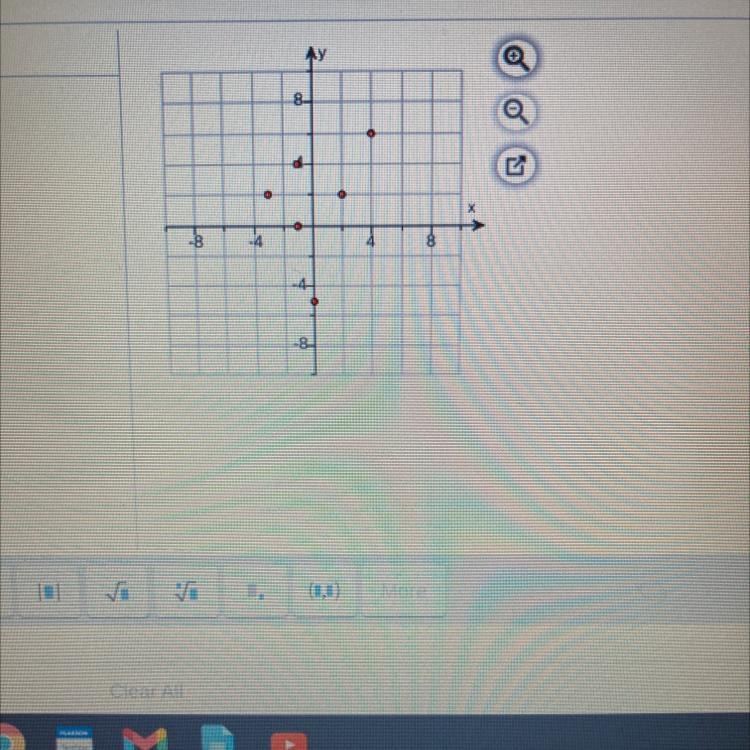 I need to find the range but I keep getting it wrong:(-example-1