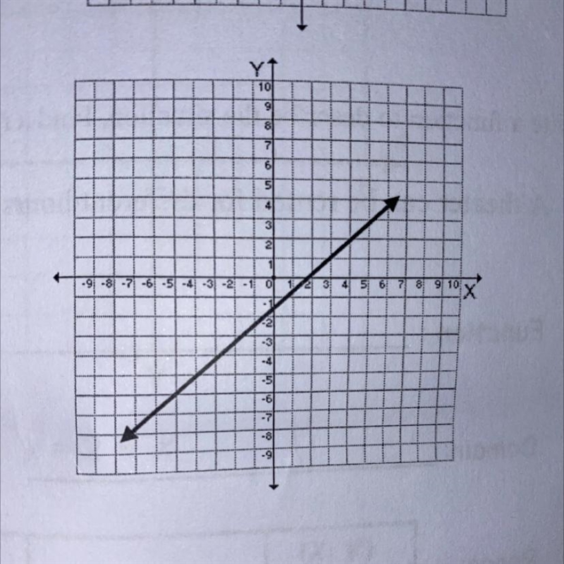 Is this a function?-example-1