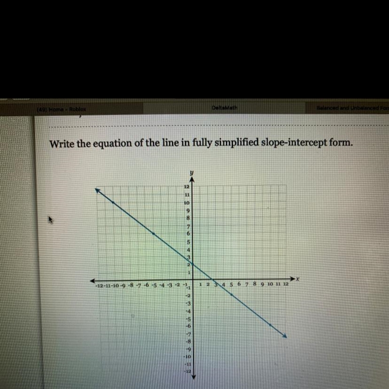 Write the equation of the line in fully simplified slope-intercept form. 11 10 8 6 5 -12-11-10-9-8-7 -6 -5 -4 -3 -2 -1 1 2 3 4 5 6 7 8 9 10 11 12 -6 7 -10 -11 - 12-example-1