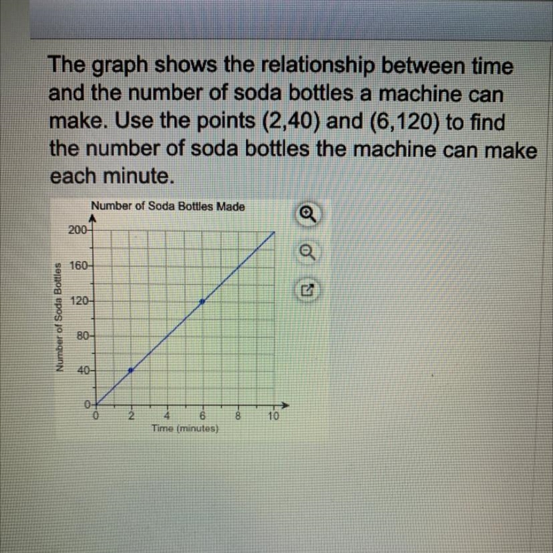 Soda bottles each The machine can make minute. The graph shows the relationship between-example-1