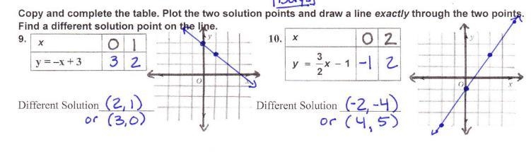 Please Help Me. I have no idea how my teacher got this as her answer. Thank You.-example-1