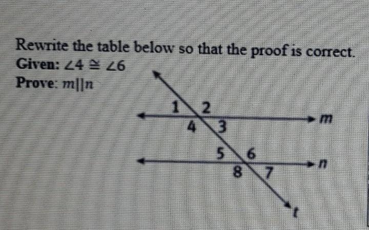 What is the reason for 4=6, m || n , 4=2 and 2=6.​-example-1