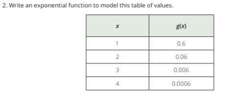 HELP PLS I NEED AN ANSWER FAST-example-1