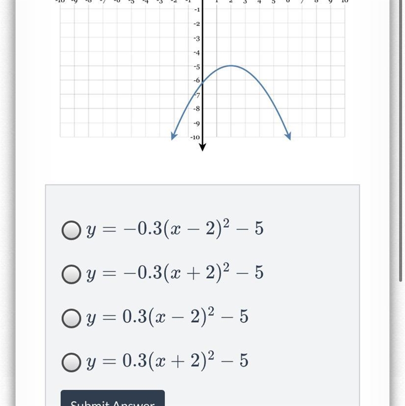 Which equations matches the graph shown below ?-example-1