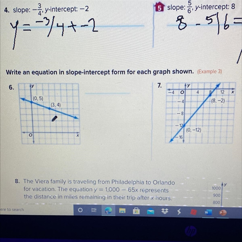 Write an equation in slope-intercept form for each graph shown-example-1