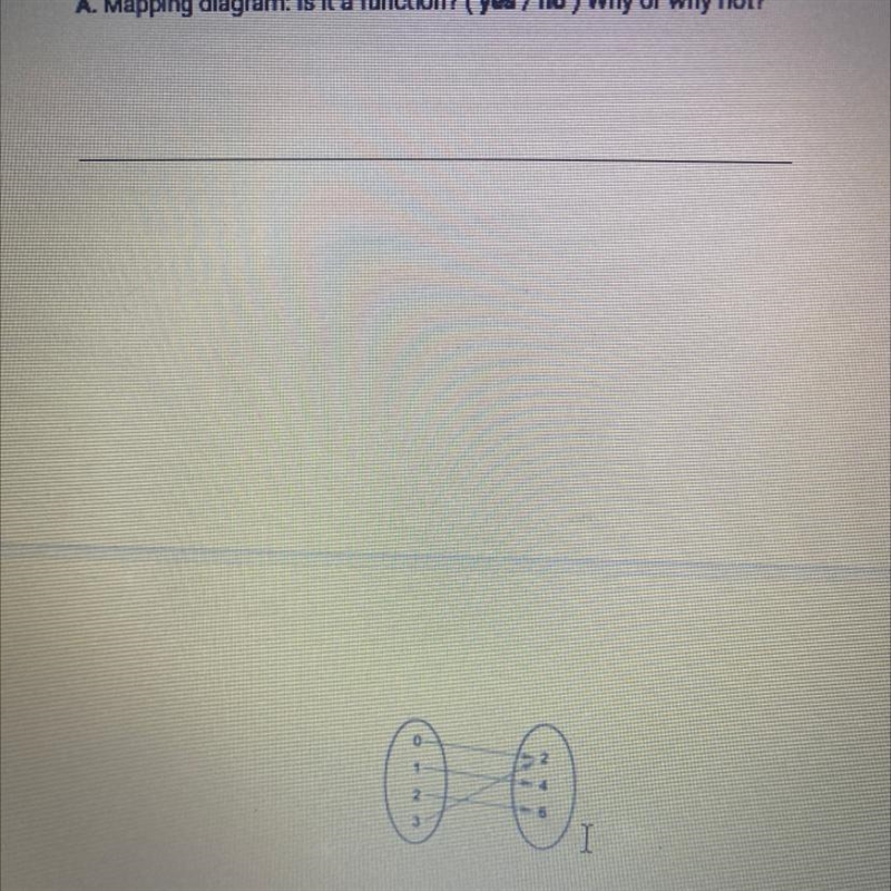 Mapping diagram: Is it a function? (yes / no ) Why or why not?-example-1