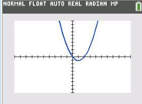 Does the table below show a linear function? Explain.-example-1