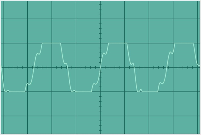 (50 points) Write an equation for the sine waves.-example-2