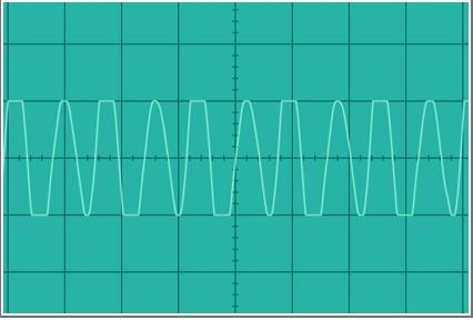 (50 points) Write an equation for the sine waves.-example-3