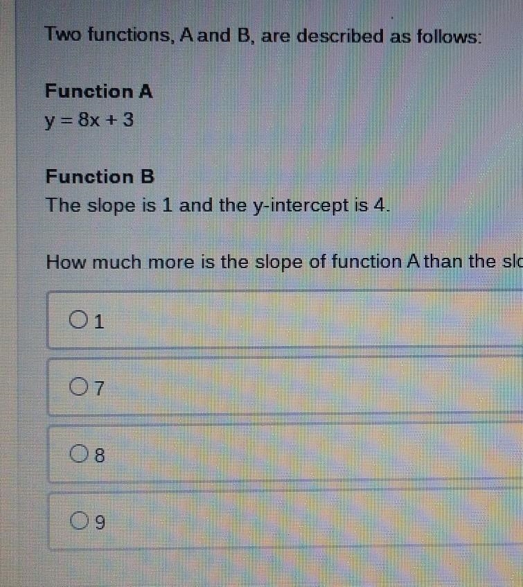 Two functions, A and B, are described as follows: Function A y = 8x + 3 Function B-example-1