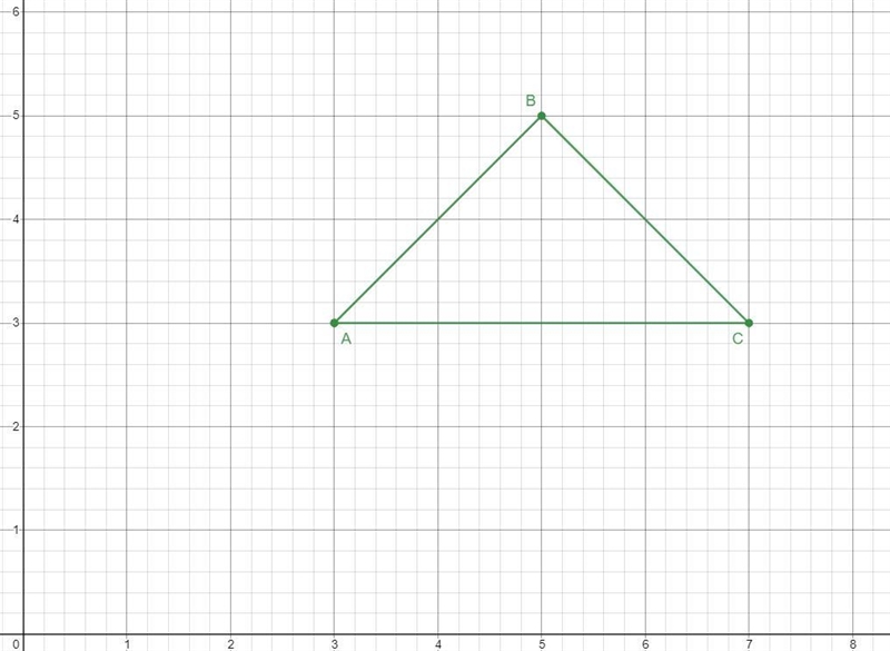 (EASY) Is this an equilateral triangle?-example-1