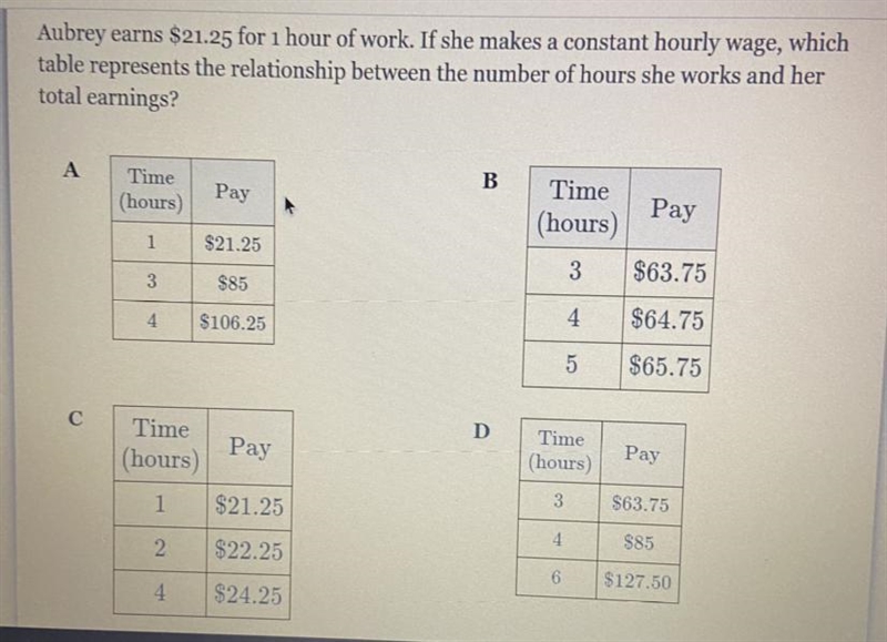 Aubrey earns $21.25 for 1 hour of work. If she makes a constant hourly wage, which-example-1