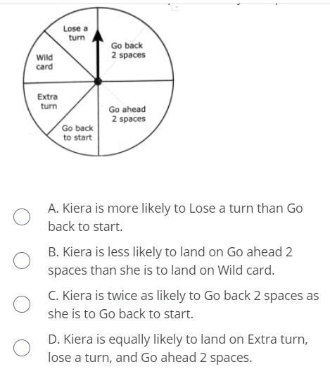 The question for this is "Kiera plays a board game with a spinner like the one-example-1