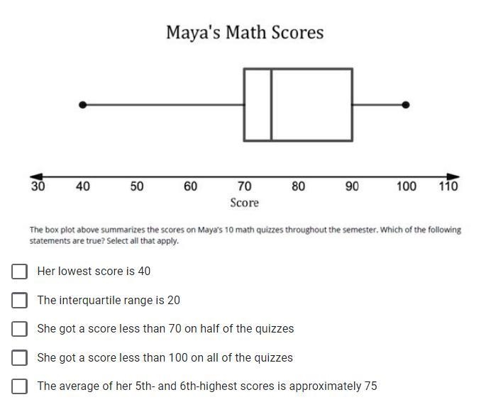 Box-plots! please help asap!-example-1