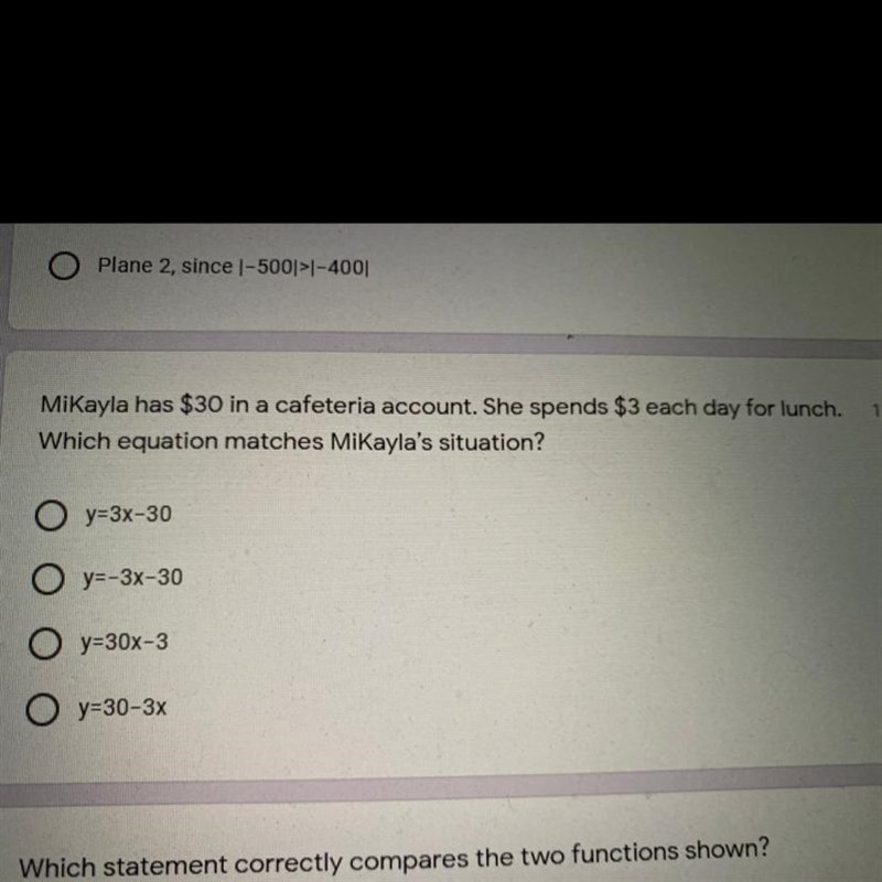 Mikayla has $30 in a cafeteria account. She spends $3 each day for lunch. Which equation-example-1