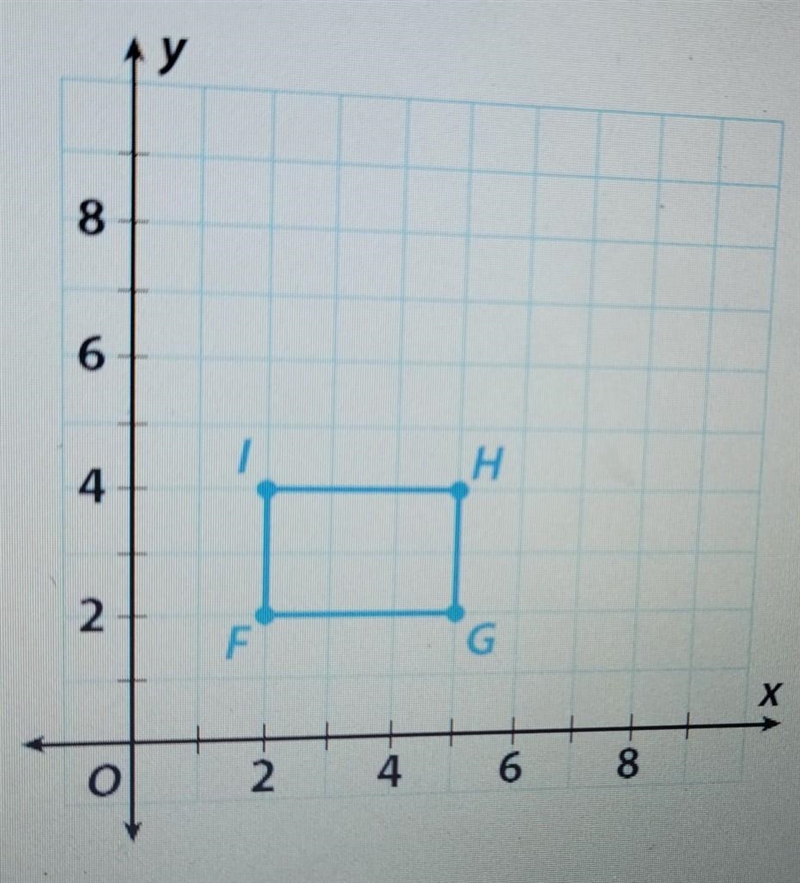 Need help a lot of points If a rectangle FGHI is dialted by a scale factor of 0.5 and-example-1