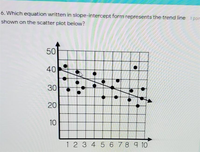 6. Which equation written in slope-intercept form represents the trend line 1 shown-example-1