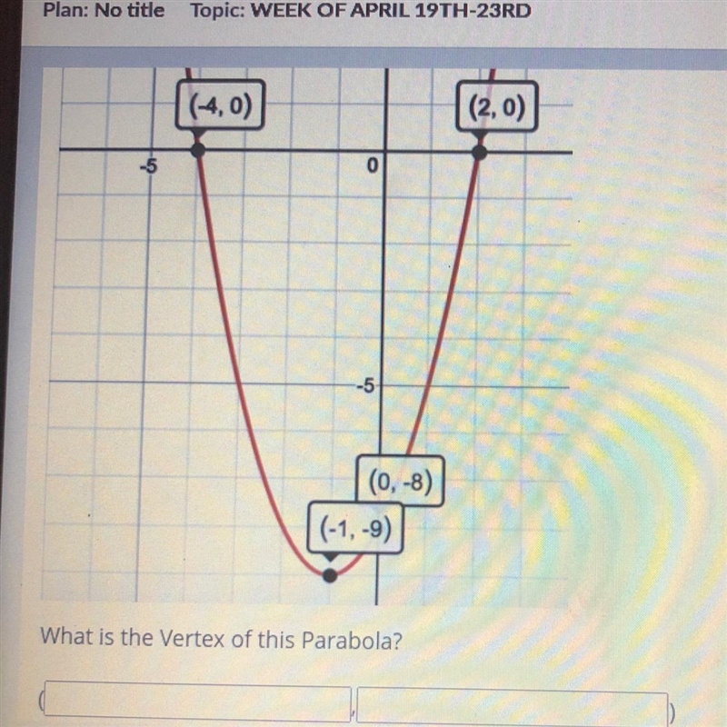 I need to know the vertex of this parabola can someone help me ASAP-example-1