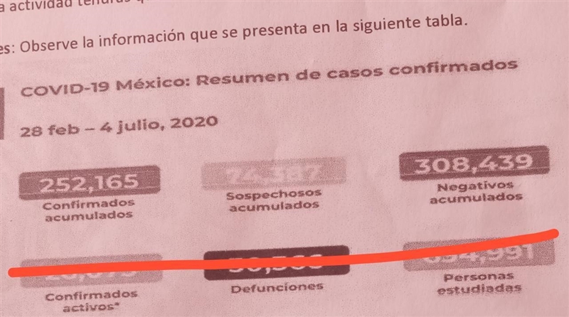 ¿Cómo es esto?, Plisssssssssss ayuda-example-1