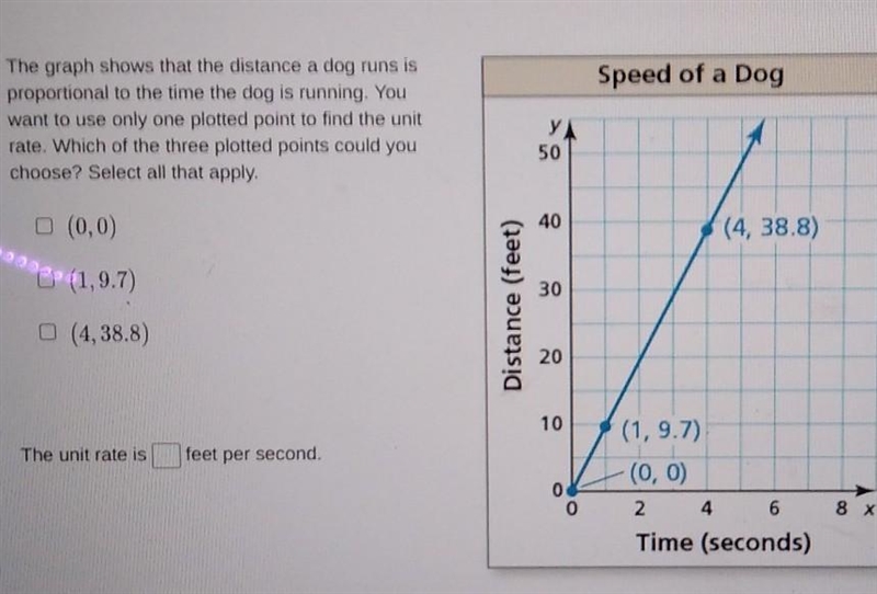 The graph shows that the distance a dog runs is proportional to the time the dog is-example-1