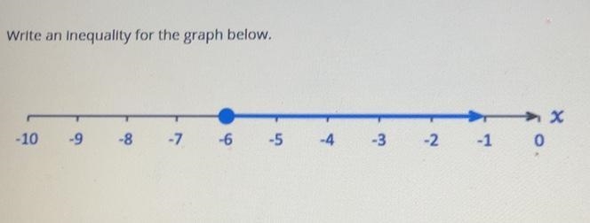 Whats the inequality?? i need help with this!!-example-1