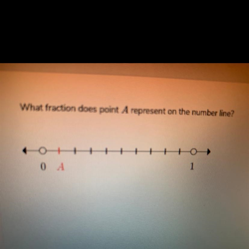 What fraction does point A represent on the number line? 0 A-example-1