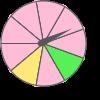 If you spin the spinner 9 times, what is the best prediction possible for the number-example-1