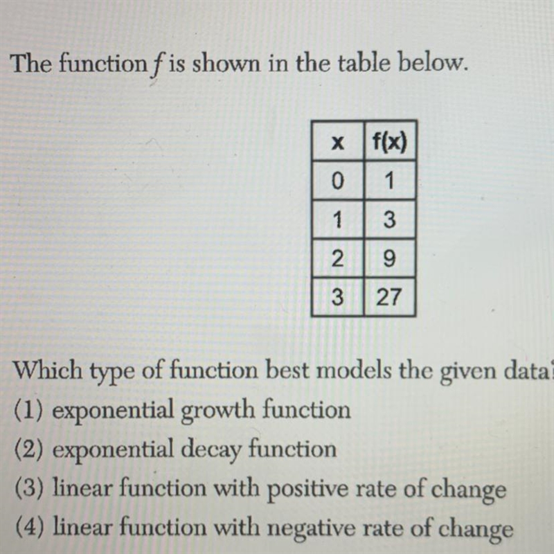 Which type of function best models the given data?-example-1