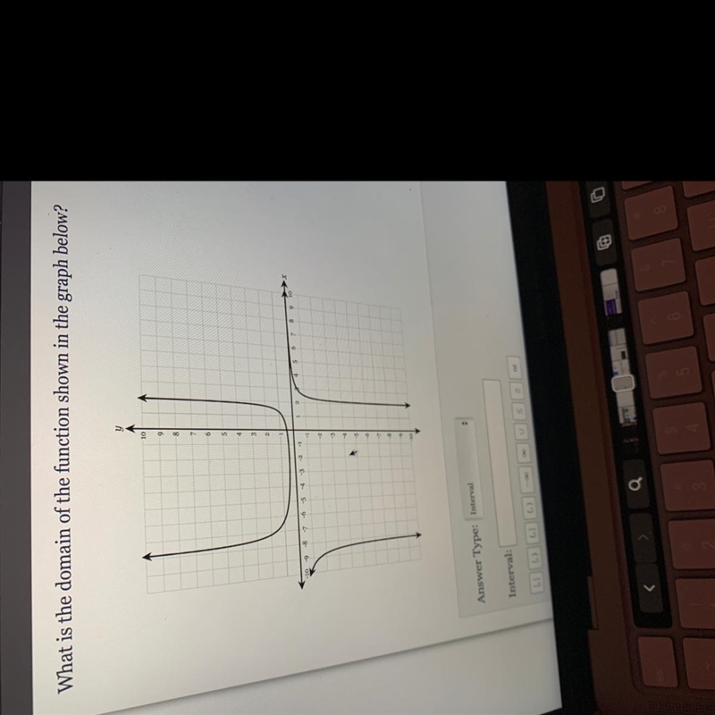 The domain (Graphically)?-example-1