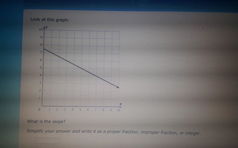 What is the slope? Simplify your answer and write it as a proper fraction, improper-example-1