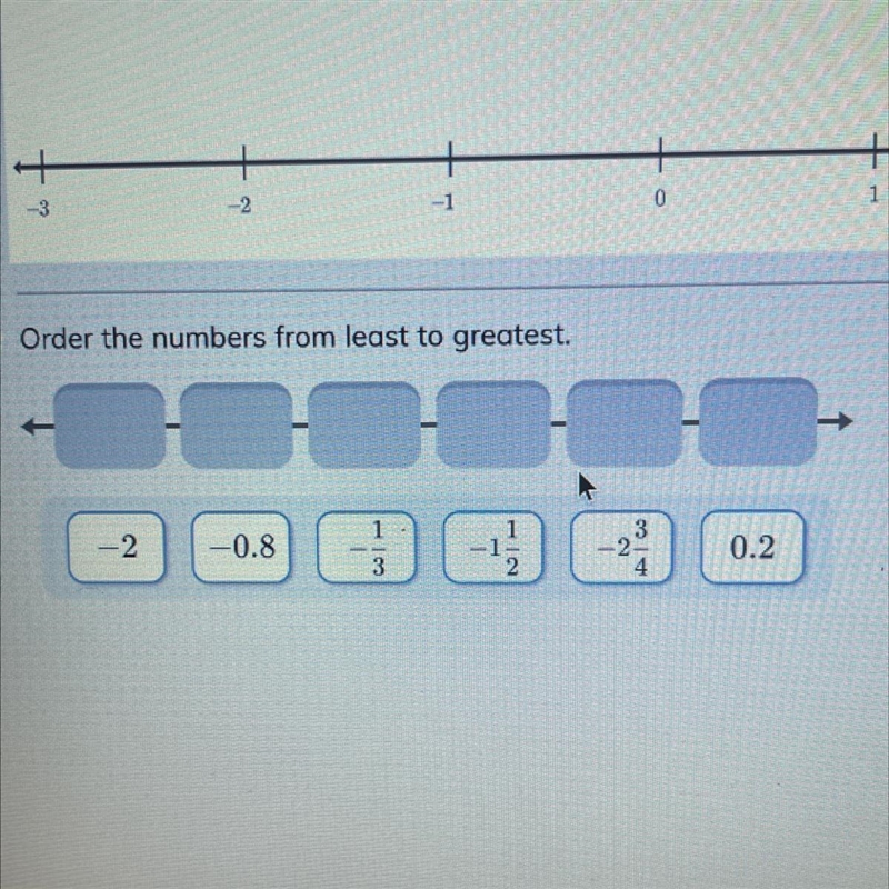 What is the order of the numbers from least to greatest?-example-1