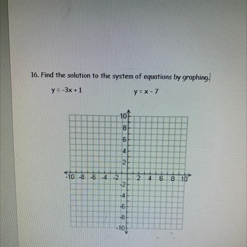 PLEASE HELPPPPL!!! Find the solution to the system of equations by graphing. y = -3x-example-1