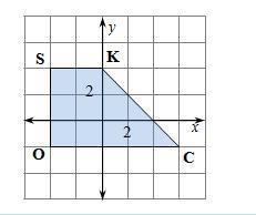 Please find the area of the trapezoids. By the way, the answer is NOT 10.5.-example-1