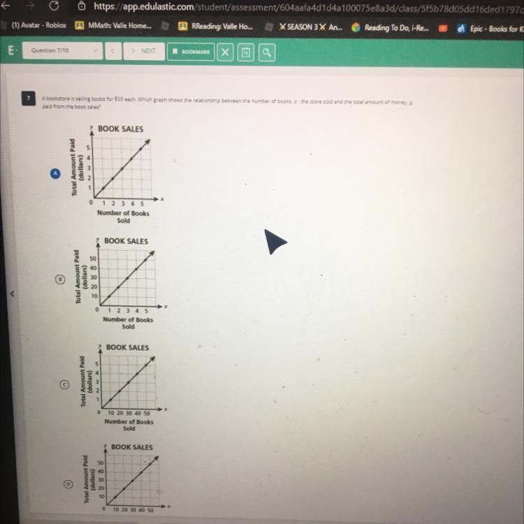 7 A bookstore is selling books for $10 each. Which graph shows the relationship between-example-1