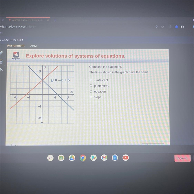 Complete the statement. The lines shown in the graph have the same-example-1