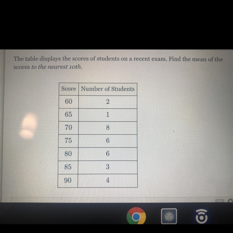 The table displays the scores of students on a recent exam. Find the mean of the scores-example-1