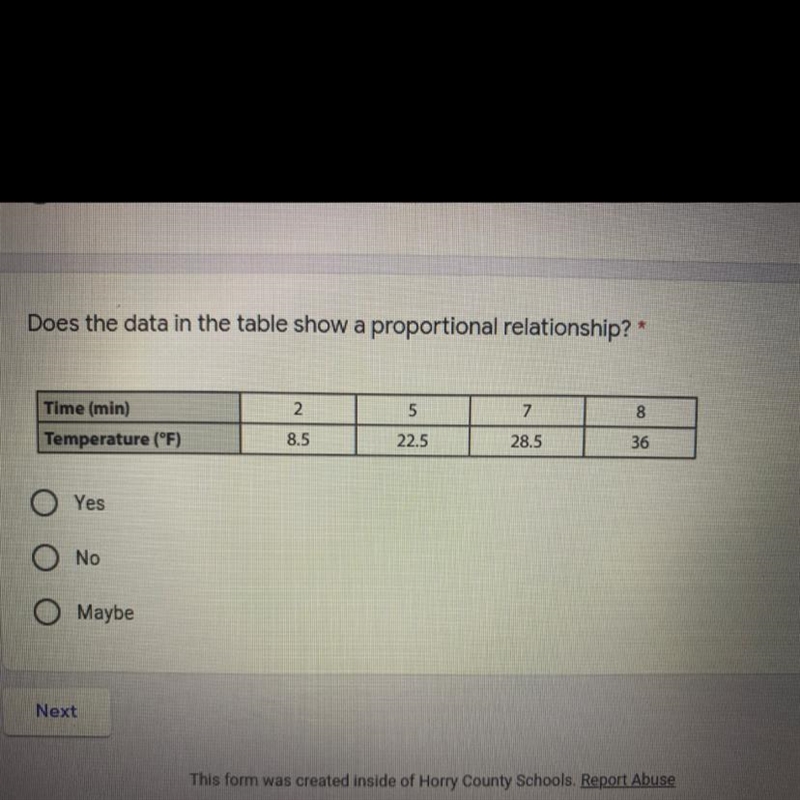 HELP! Does the data in the table show a proportional relationship?-example-1