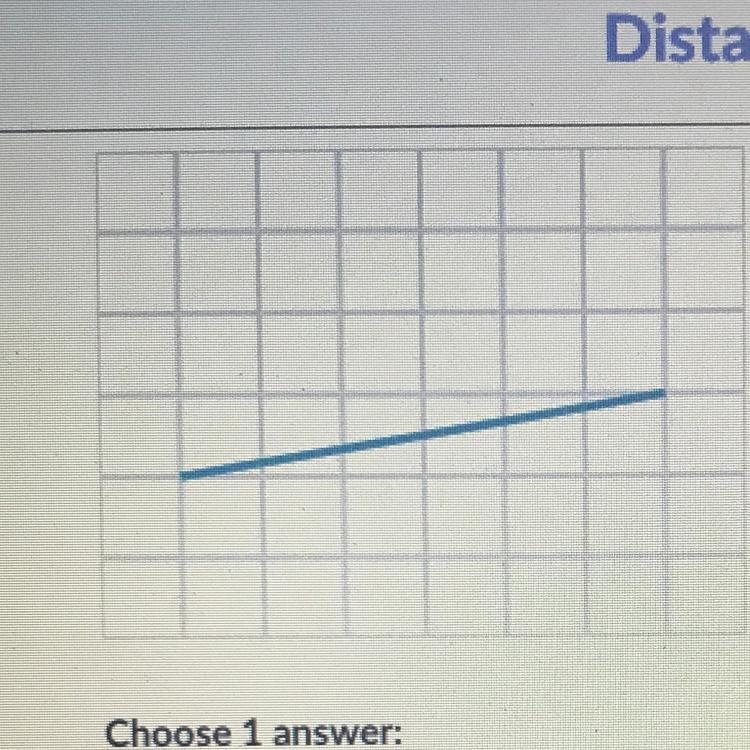 What is the length of the line?-example-1