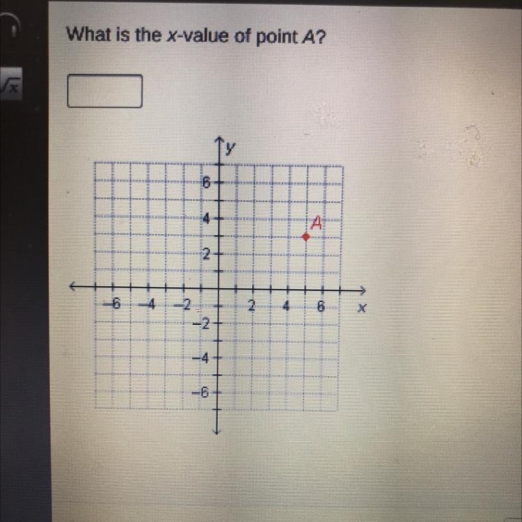 What is the value of point A ? ----------example-1