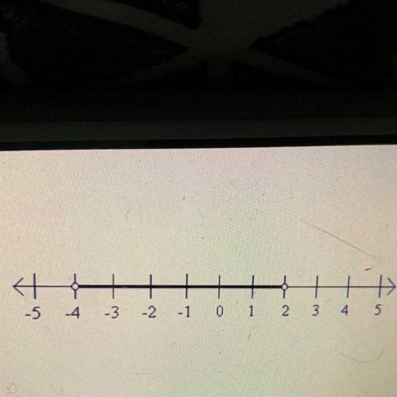 Write the inequality that is represented by the number line below use x as your variable-example-1