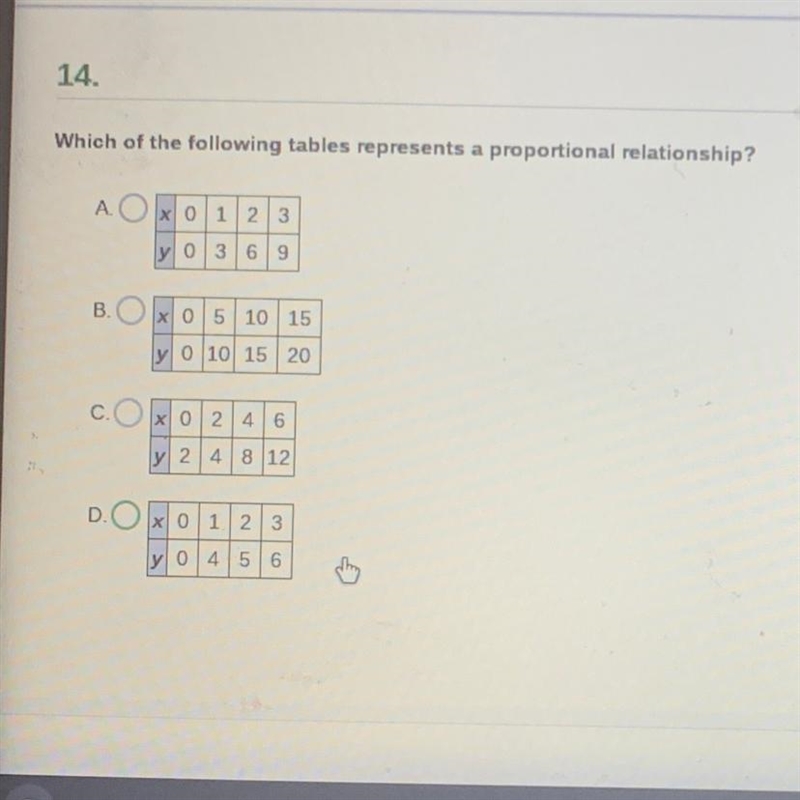 14. Which of the following tables represents a proportional relationship? A. O x 0 1 2 3 y-example-1