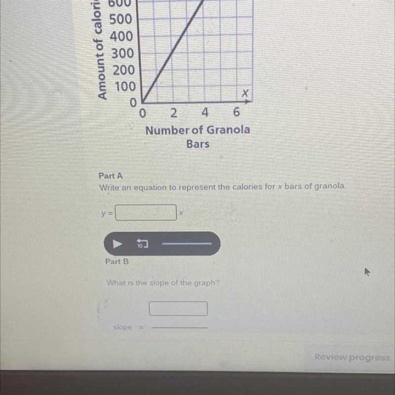 The graph shows the relationship between the number of granola bars and amount of-example-1